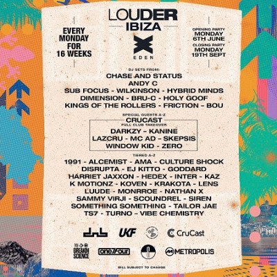 Louder Ibiza
